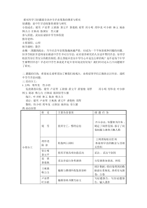 探究性学习结题报告高中生早恋现象的调查与研究