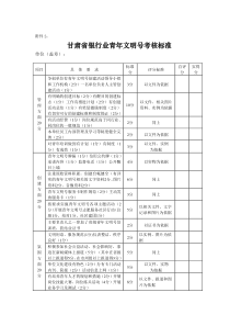 甘肃省银行业青年文明号考核标准