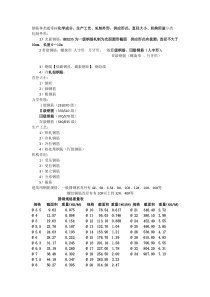 常用钢筋型号及分类