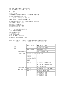 常用防水卷材型号及使用方法