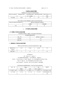 常用防突参数及其临界值