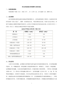 常见体检指标异常解释与指导意见doc