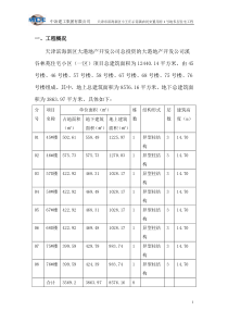 控制网测量方案