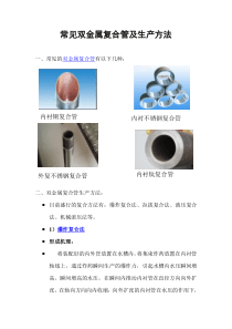 常见双金属复合管及生产方法