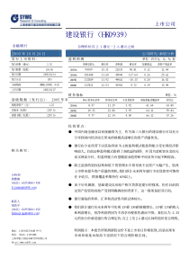 申银万国-建设银行（HK0939）新股分析