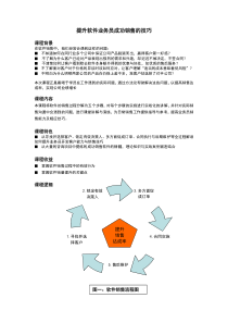 提升软件业务员成功销售的技巧-