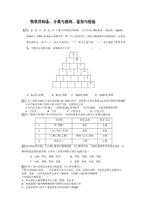 提纯与分离练习题(学生用)