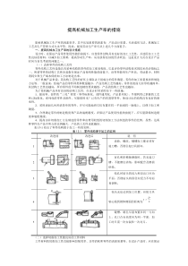 提高机械加工生产率的措施