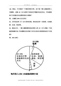 画图说保险意义话术7页