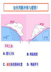 常见的天气系统复习.