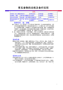 常见食物的功效及食疗