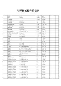 常规卖动平衡机配件价格表 2