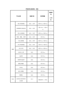 常规材料试验取样一览表