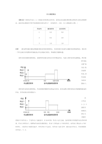 操作系统PV操作的作业参考答案