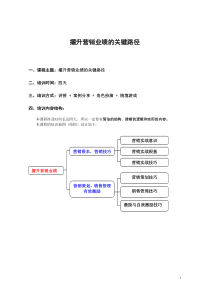 擢升营销业绩的关键路径(标准大纲2012年四天版)