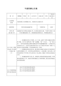 干部实绩公示表