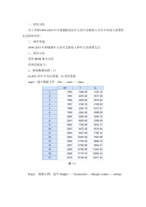 年人均可支配收入与年平均每人消费性支出的相关分析