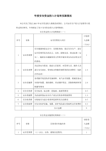 年度安全资金投入计划和实施情况