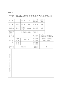 年轻干部成长工程”培养对象推荐人选基本情况表