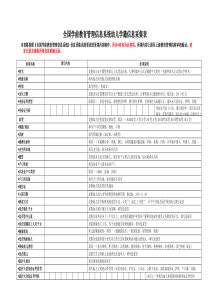 幼儿学籍信息采集表