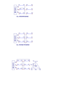 实验一三相变压器的联接组电路图