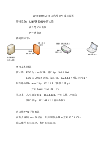 juniper-SSG140-VPN设置