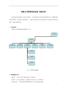 库存系统分析报告(样例)