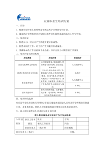 应届毕业生培训方案