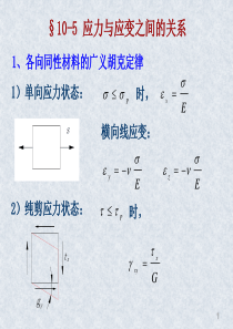 应力与应变之间的关系