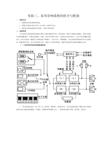 实验三家用音响系统的组合与配接