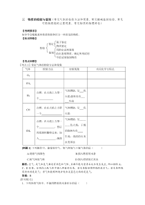 应用文章的写作过程