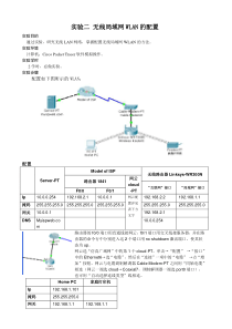 实验三无线局域网WLAN的配置