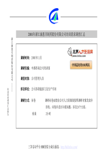 康恩贝股份公司培训需求分析报告