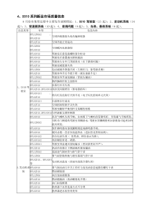 康明斯维修手册,工具书