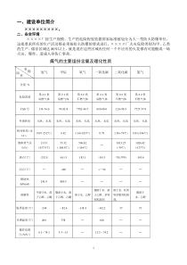 建安单位入厂安全培训教案3