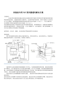 实验室专用VAV变风量通风解决方案