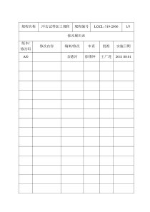 实验室检验试验规程(冲击试样加工规程)