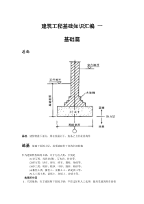 建筑工程基础知识汇编_一