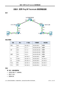 实验6使用ping和traceroute测试网络连接