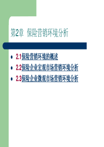 第2章保险营销环境分析