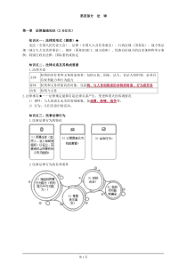 审计师笔记-法律