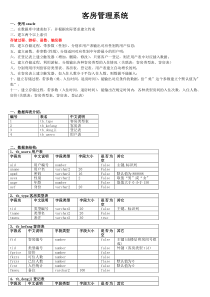 客房管理系统oracle