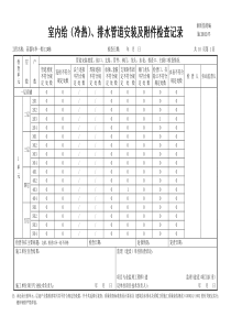 室内给(冷热)、排水管道安装及附件检查记录