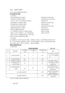 建筑给排水设计规手册第二版(上册)