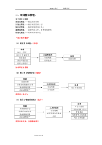 信息系统项目管理师第三版项目管理知识体系整理(个人整理)