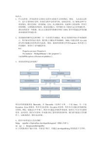 异常知识点