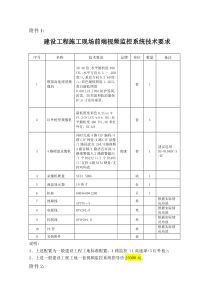 建设工程施工现场前端视频监控系统安装使用费说明