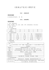 家禽生产技术