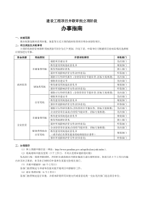 建设工程项目并联审批立项阶段