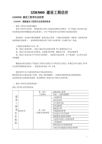 建设工程项目总投资